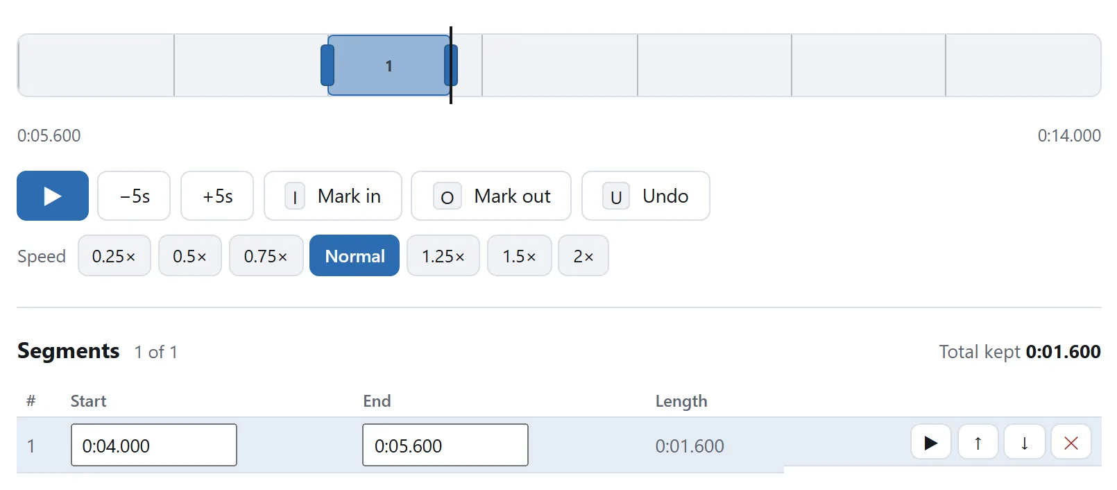 The video cutter with a segment marked between three and five point six seconds, and a table giving the start, end and length.