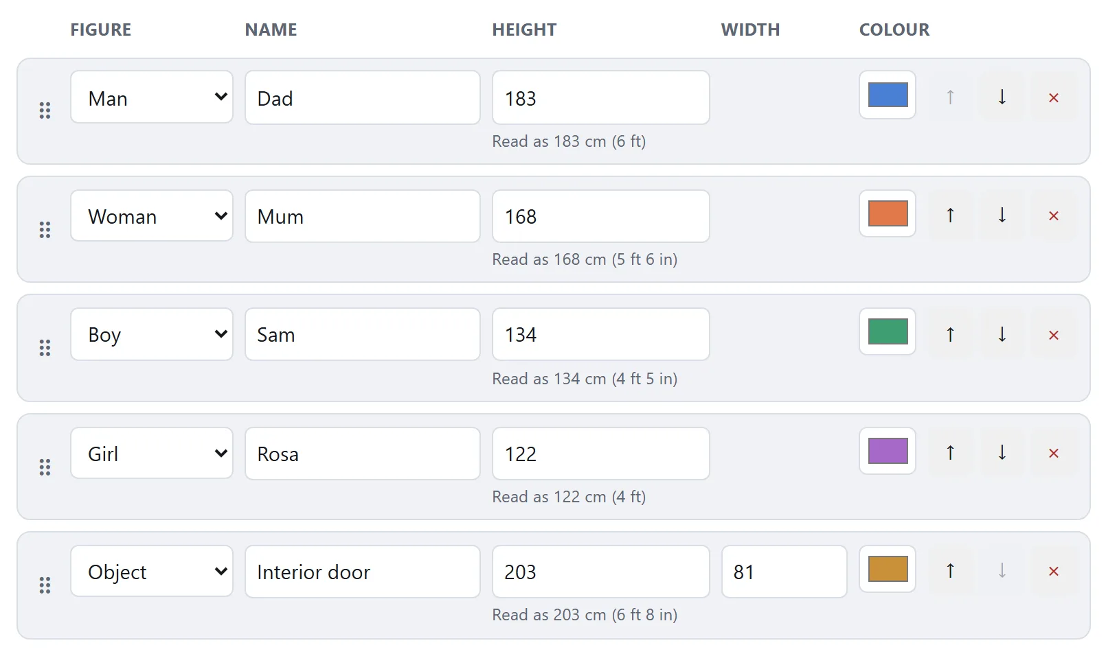 Four rows of a height chart: a figure menu, a name, a height box with the reading underneath it, and a colour swatch on each.